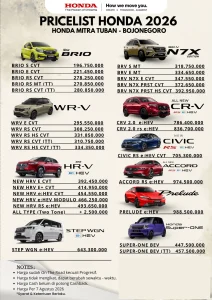daftar-harga-terbaru-mobil-honda-tuban-per-agustus-2026