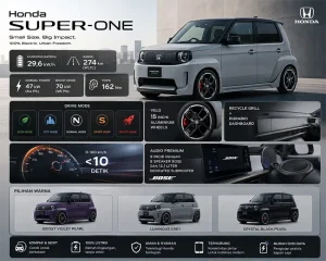 promo-honda-super-one-tuban-per-agustus-2026